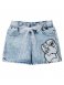 Голубые шорты джинсовые для девочки PlayToday 12242014, вид 5 превью