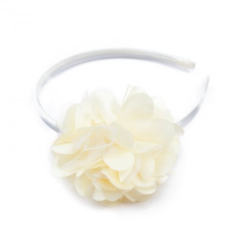 Желтый ободок для девочки S'COOL 174707, вид 1