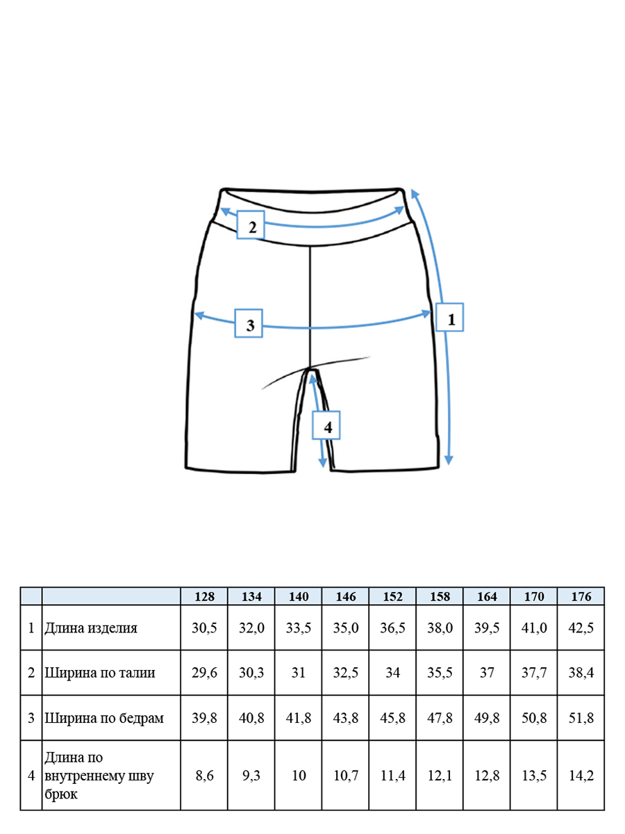Размер плавательных шорт. Размер шорт для плавания по росту.